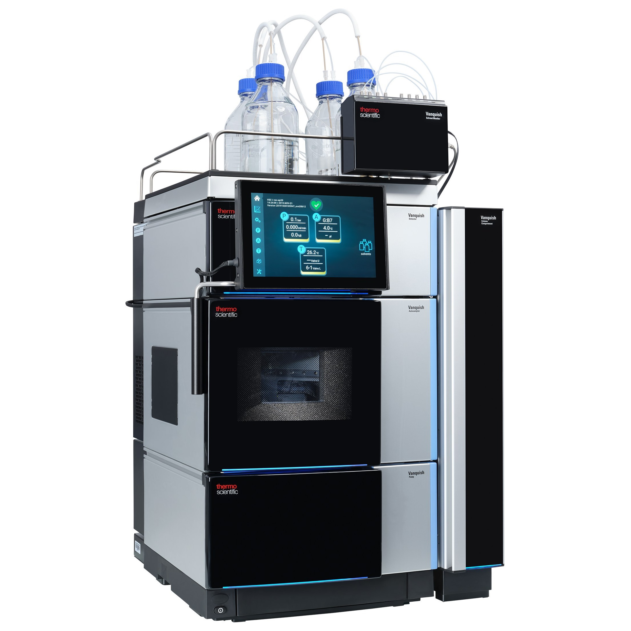 High-Performance Liquid Chromatography (HPLC)